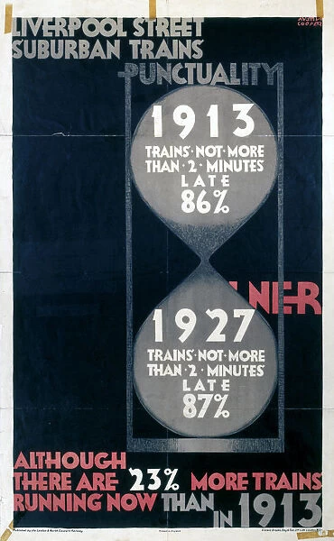 Punctuality, LNER poster, 1927