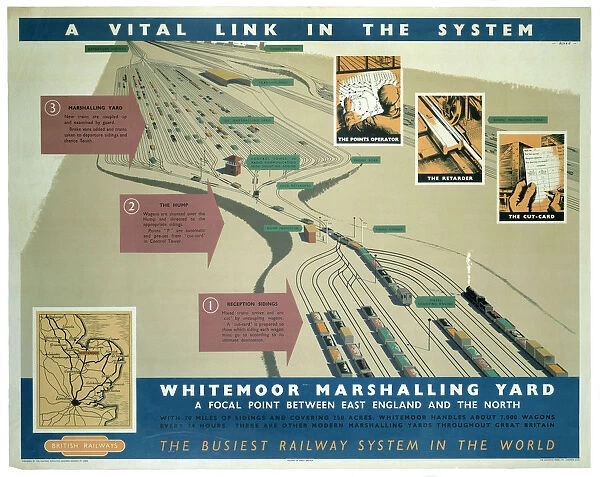 A Vital Link in the System, BR poster, 1948-1965