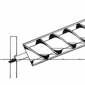 Diagram showing the operation of the screw pump attributed to Archimedes