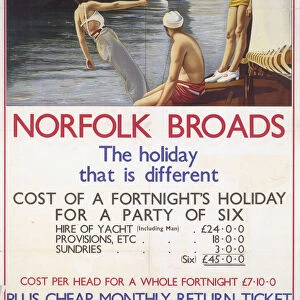 Norfolk Broads, LNER poster, 1930s