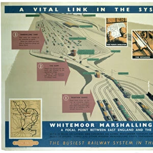 A Vital Link in the System, BR poster, 1948-1965