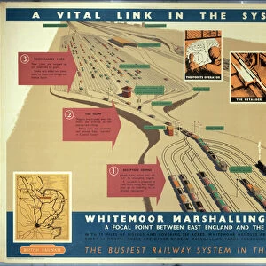 A Vital Link in the System, BR poster, c 1950s